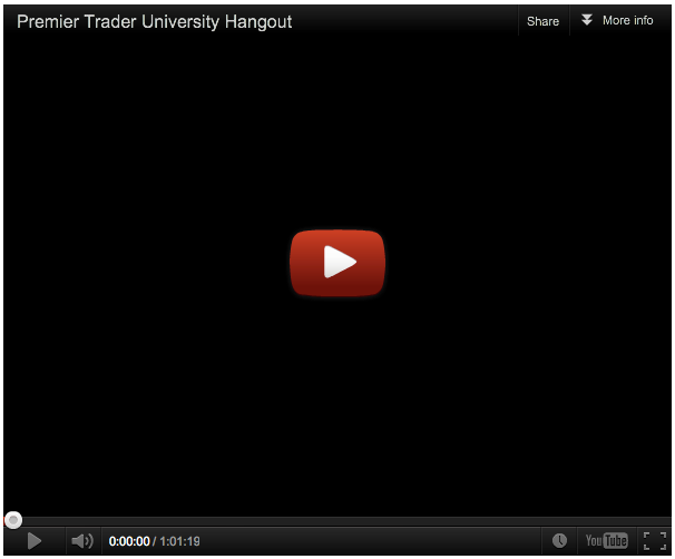 Hangout with NetPicks Premier Trader University