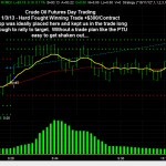 January 3, 2013 Crude Oil Futures