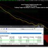 Heating Oil Trailing Stop