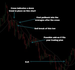 Capital spreads talking forex