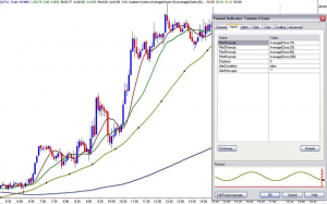 Custom Moving Average Fan